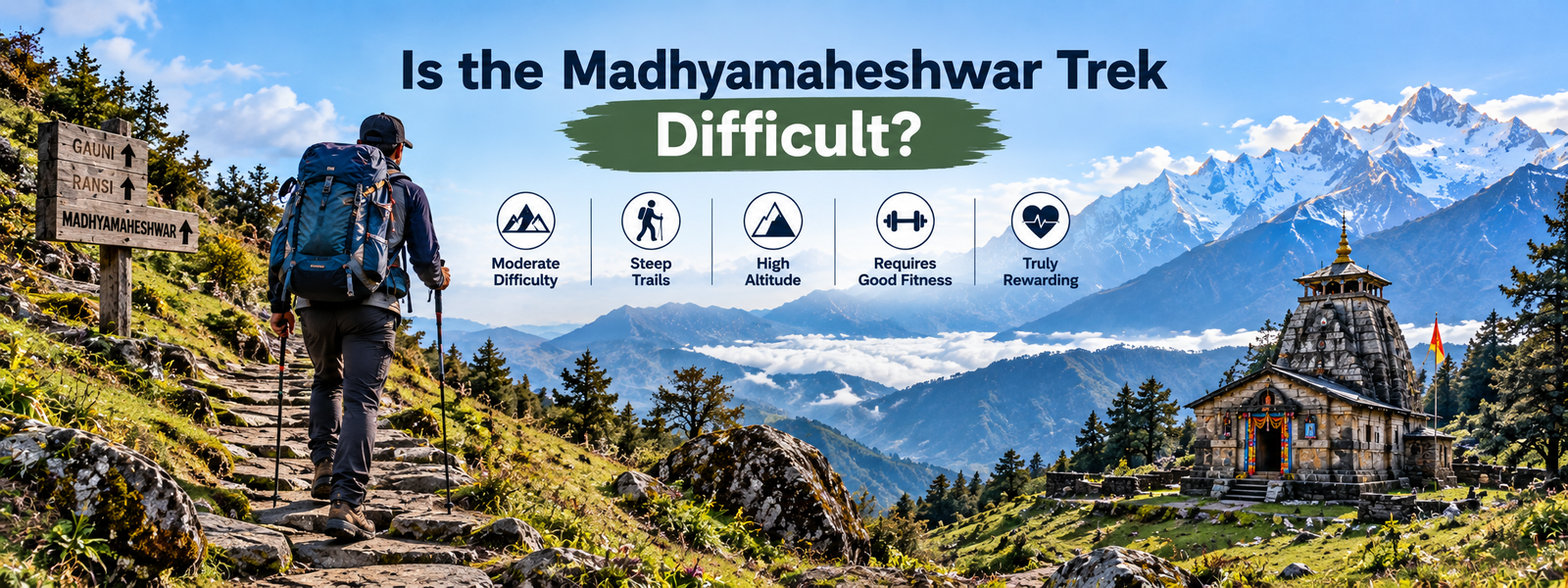 Delhi to Madhyamaheshwar package route via Rishikesh Ukhimath and Ransi